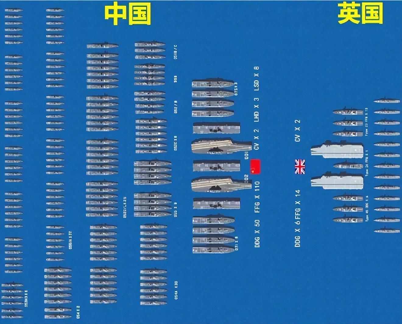 鑻卞浗鑸瘝涓浗娴峰啗,鑻卞浗娴峰啗涓浗鑸瘝