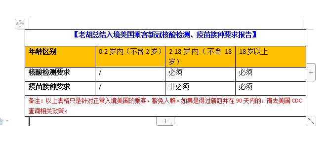 赴美入境美国流程一览,最新回美入境政策