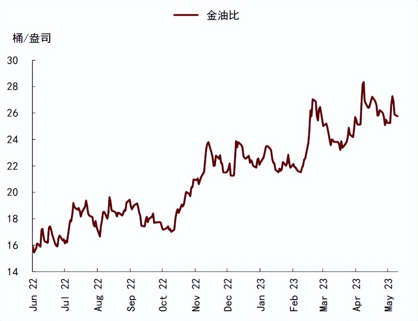 中金公司2024大宗商品展望,中金下周股价预测