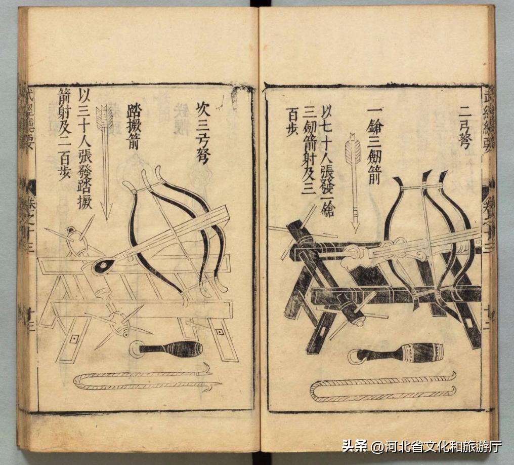 古代打仗的阵型,古代打仗真的要布阵吗