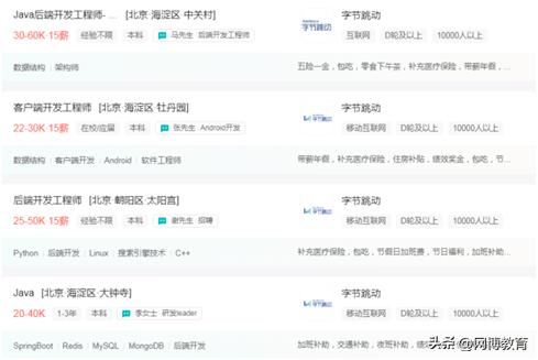 搞Java的年薪40W是什么水平？