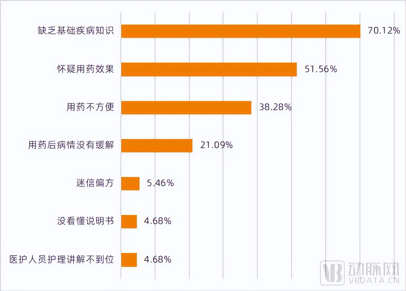 京东健康互联网医院,京东健康打破互联网医疗困局