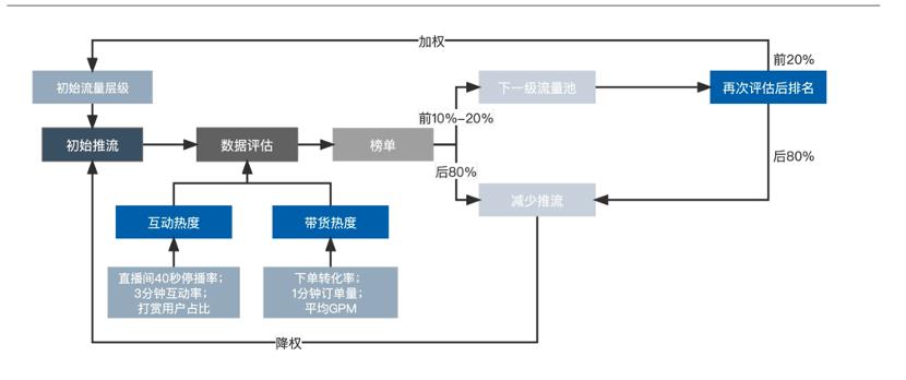 如何面对感情的挫折,如何面对感情受挫