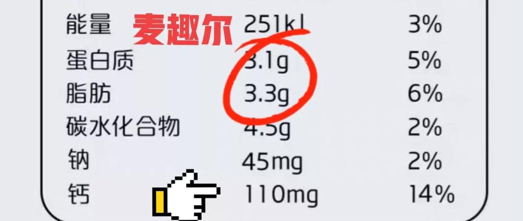 麦趣尔被查出丙二醇超标,麦趣尔牛奶检出丙二醇批次