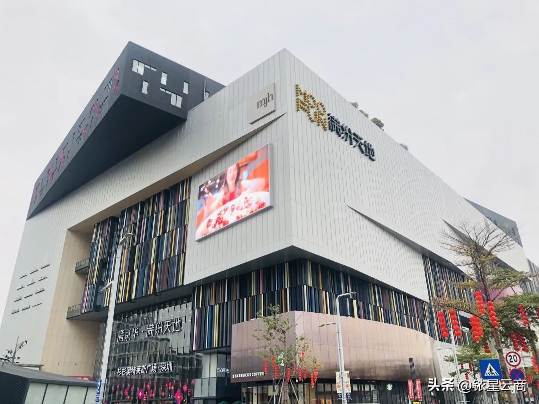 奥莱市场分析,奥莱现状分析