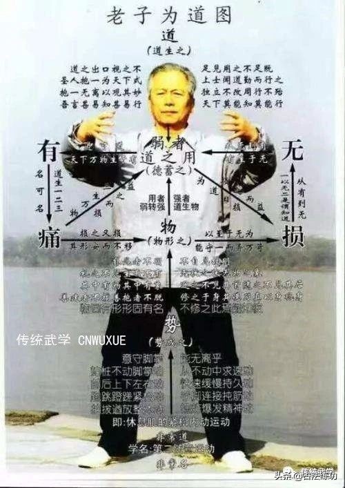 浑圆桩练功时间与注意事项,太极浑圆桩的练功方法