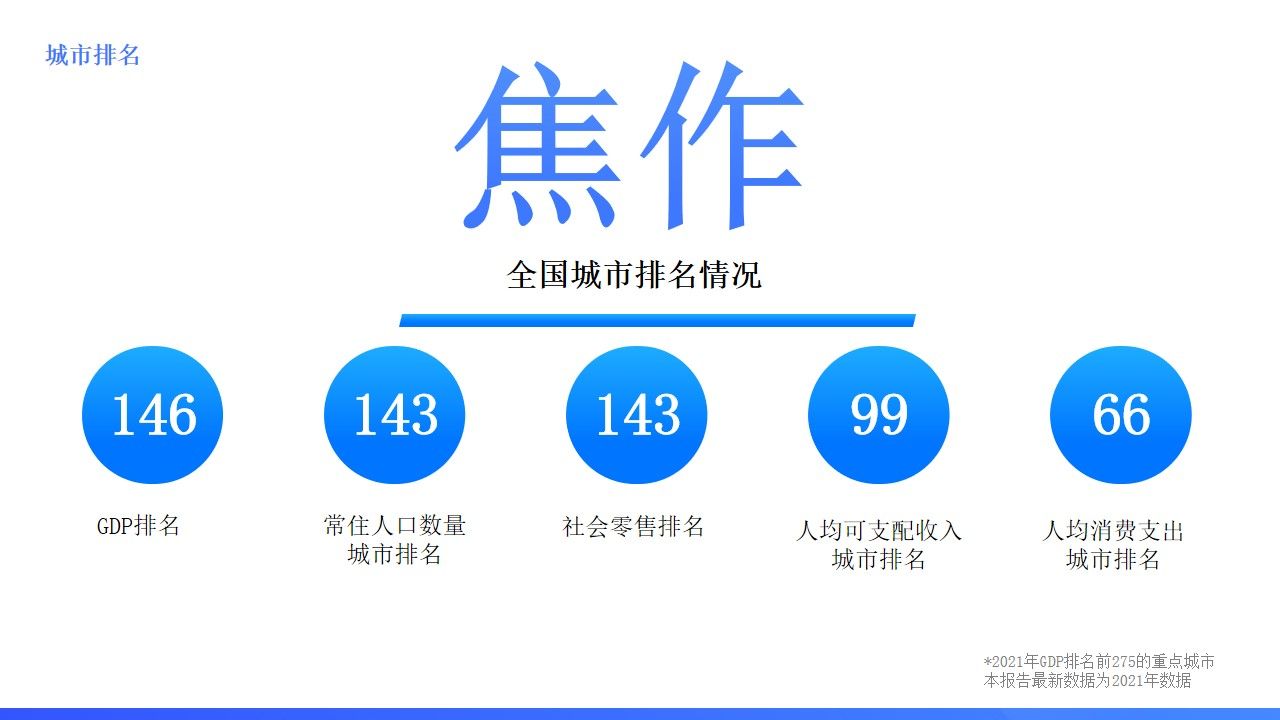 河南焦作发展前景,焦作城市发展怎么样