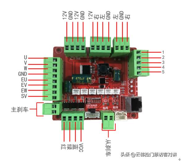 道闸门禁系统,摆闸安装可视对讲