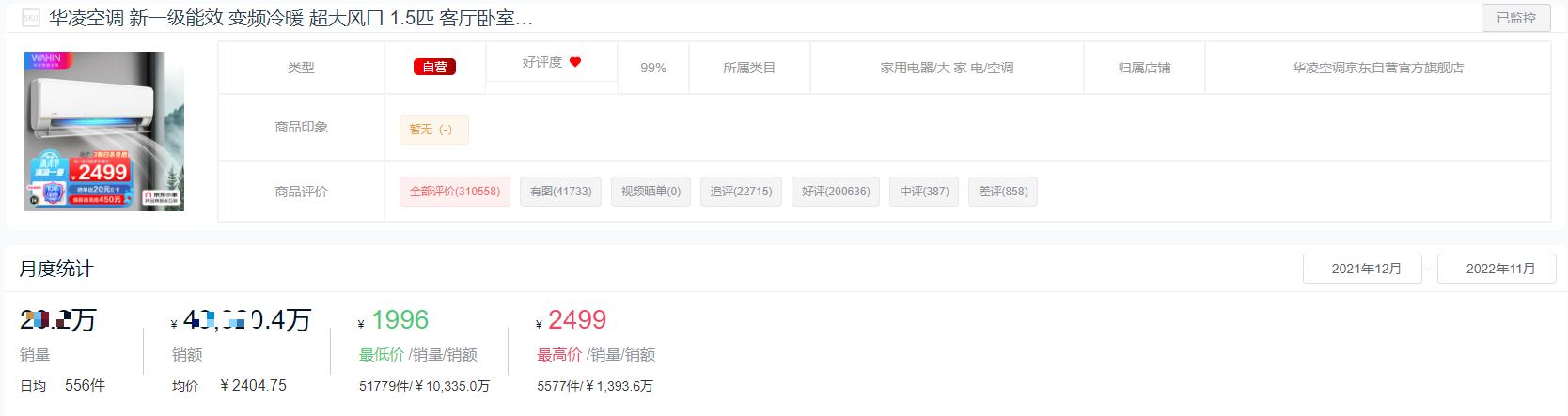 2022空调销量排行,2023空调品牌销量排行榜前十名