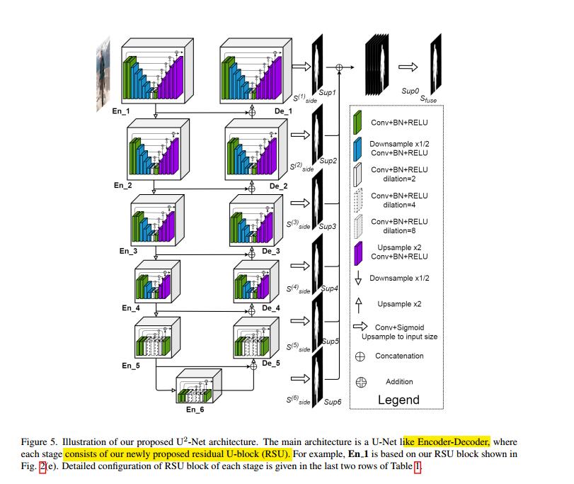 ps人脸识别裁剪换背景,ps换背景图片小程序