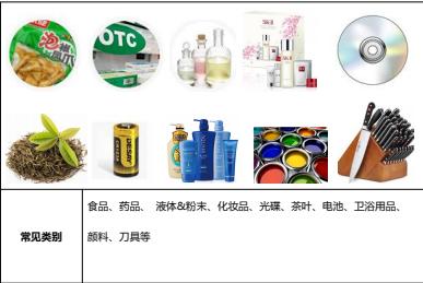 留学生邮寄行李攻略,国外留学回家行李托运流程