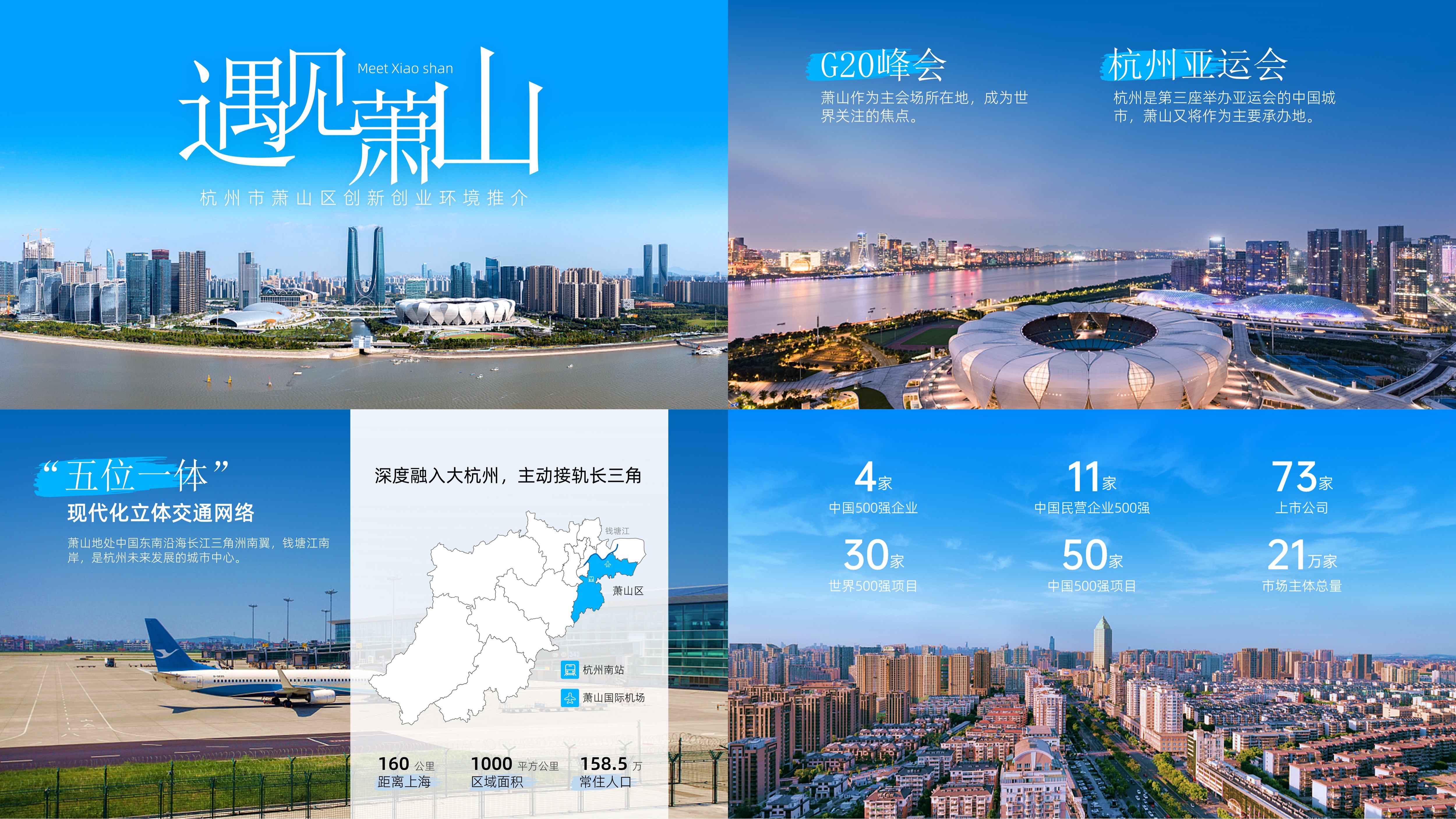 我用4页PPT，做了一个城市宣传片！漂亮