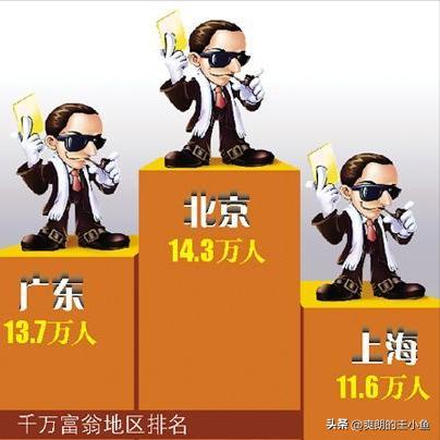 别要脸，小伙做下水道淘金者，5年赚了