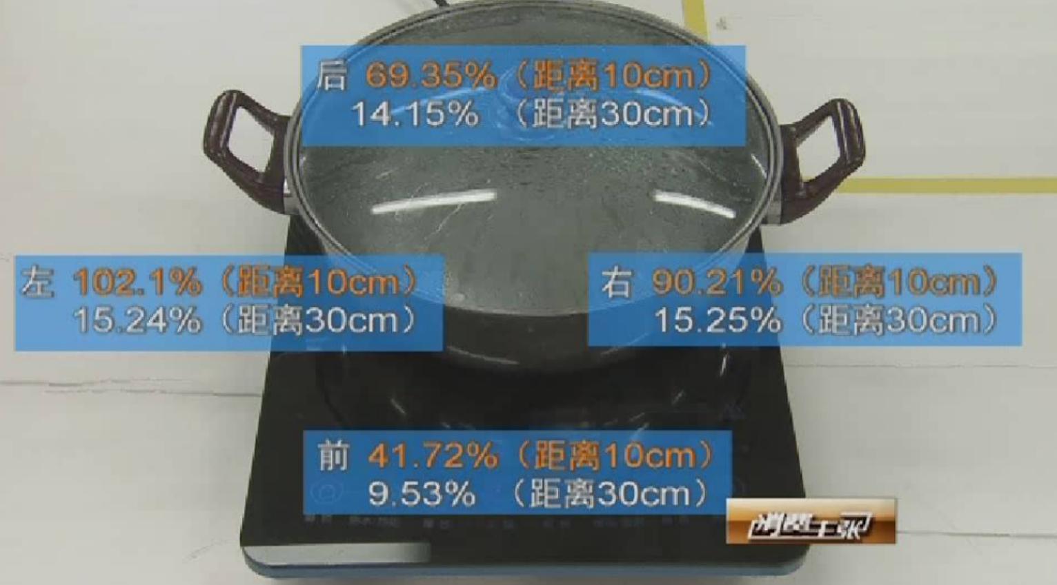 电磁炉哪些使用不正确,电磁炉如何使用才安全