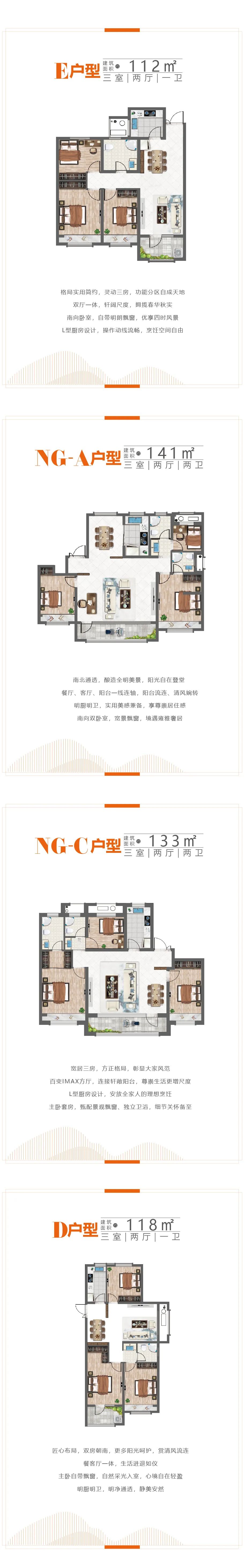 正信世纪新城鸿鑫聚景,正信世纪新城在哪里