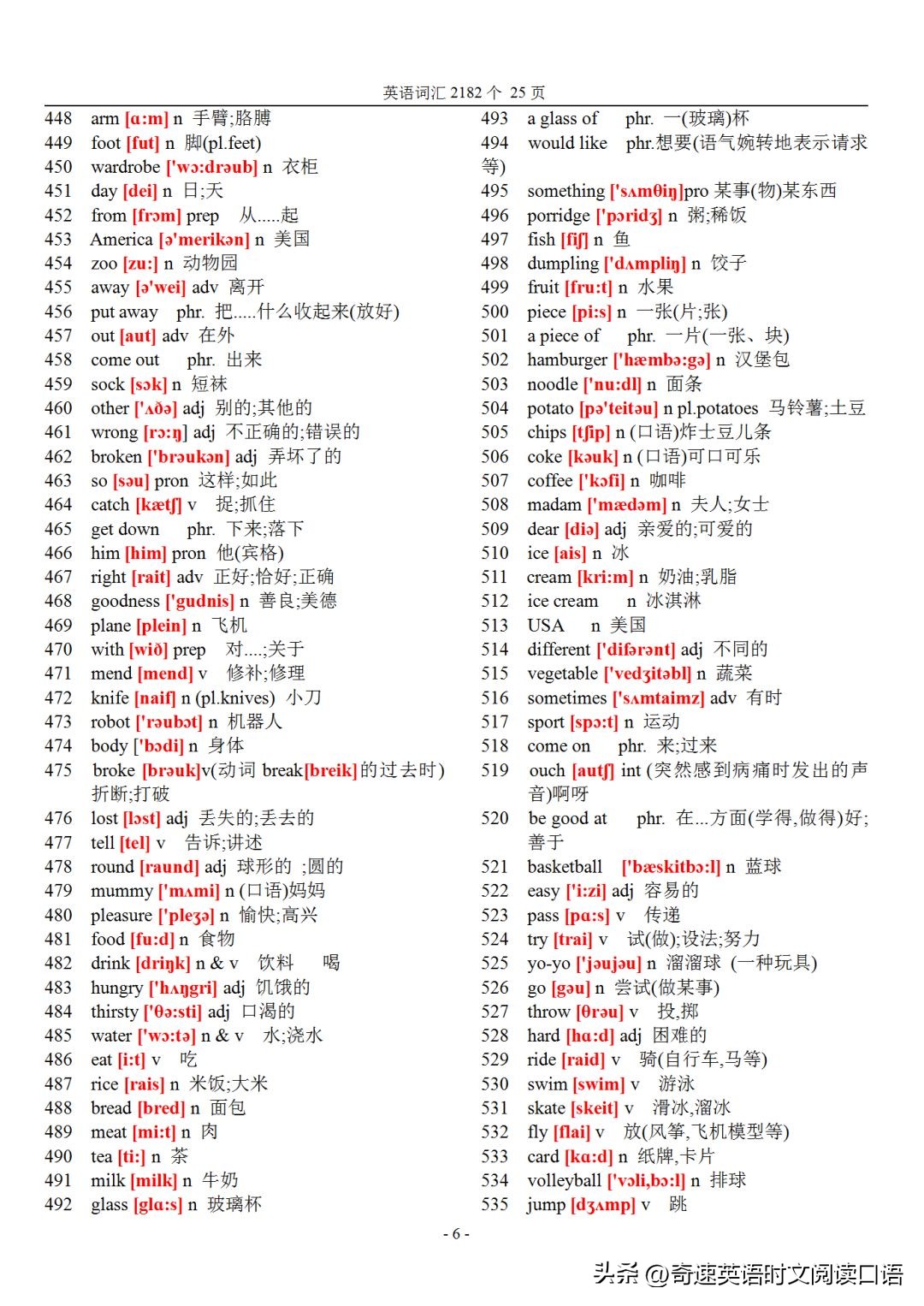 初中英语词汇2182个哪里可以听,初中英语983个核心单词带音标