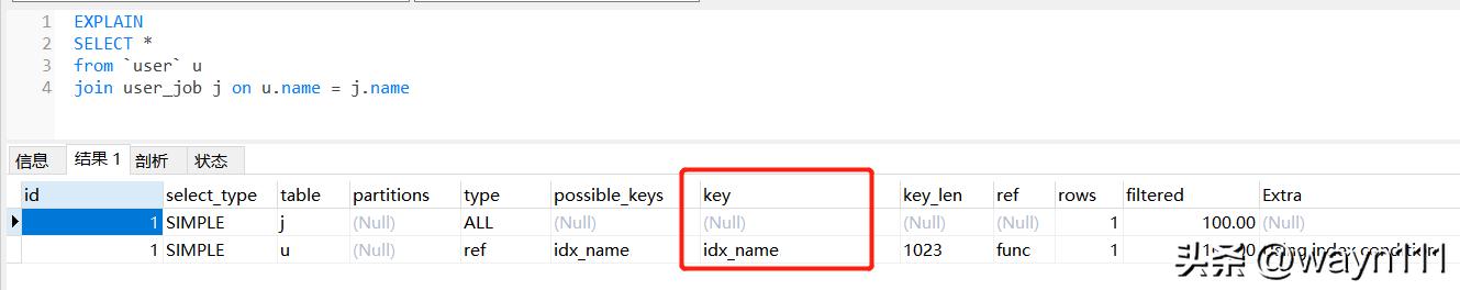 燃烧器冷却风,燃烧器冷却风阀怎么开