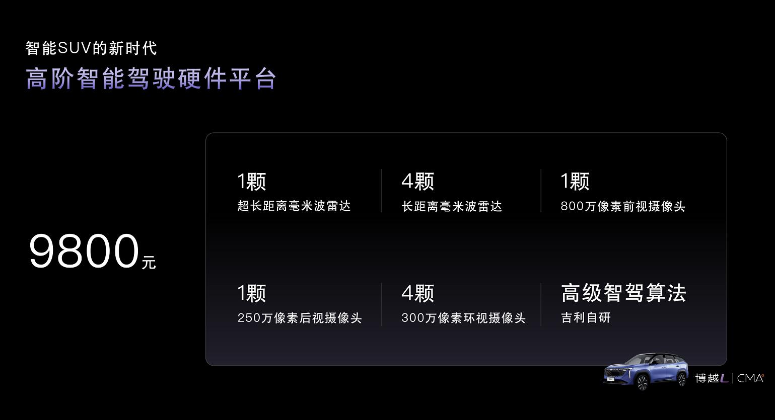 吉利博越suv2021款报价及图,吉利2021款新博越suv落地价