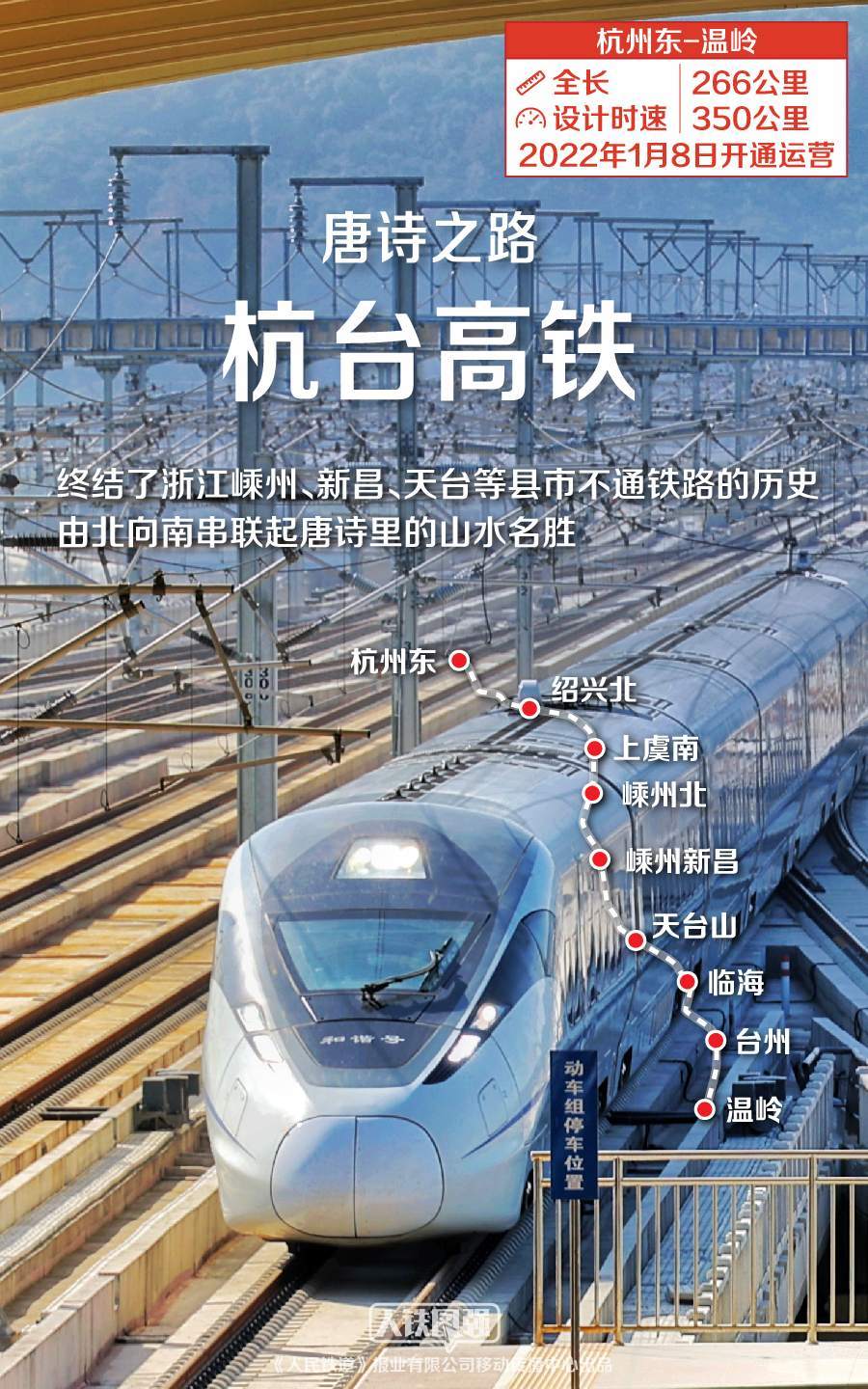 多条新线加入春运，回家的选择更多了！