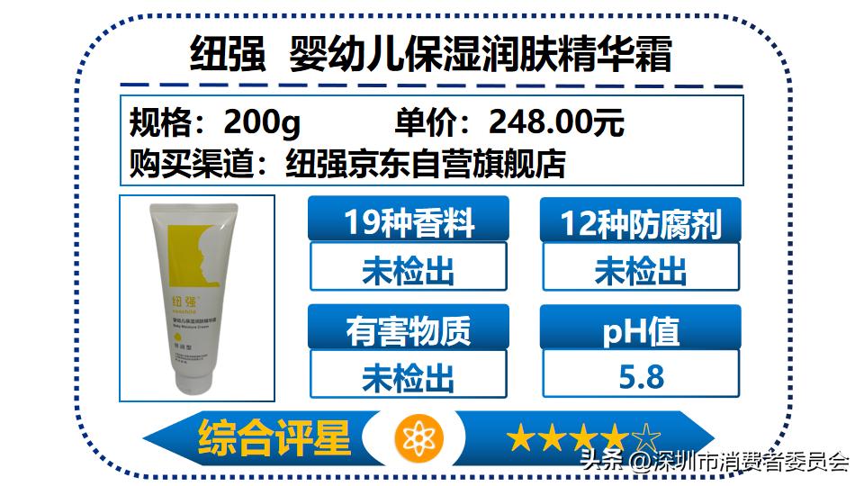 儿童护肤面霜6-12岁测评,国货小孩护肤霜推荐前十名