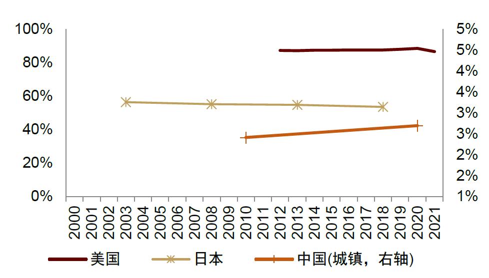 智能干衣机十大品牌,节能干衣机