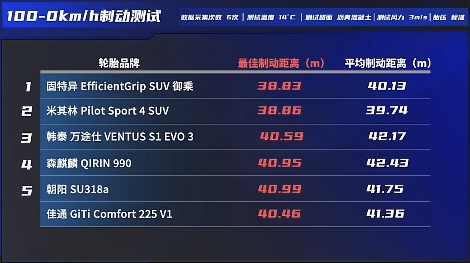 比亚迪宋plusdmi有哪些缺点,比亚迪宋plusdmi有什么缺点