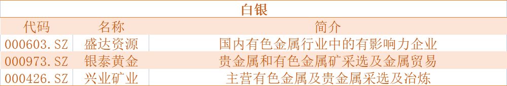 俄乌冲突股市如何避险,俄乌战争全球资金流向