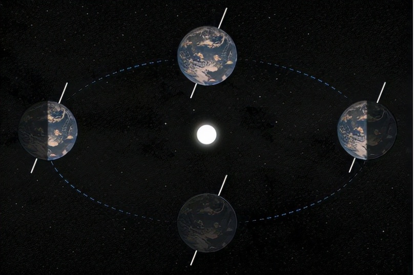 时乃天道，投稿中国社会科学网原创学术文章