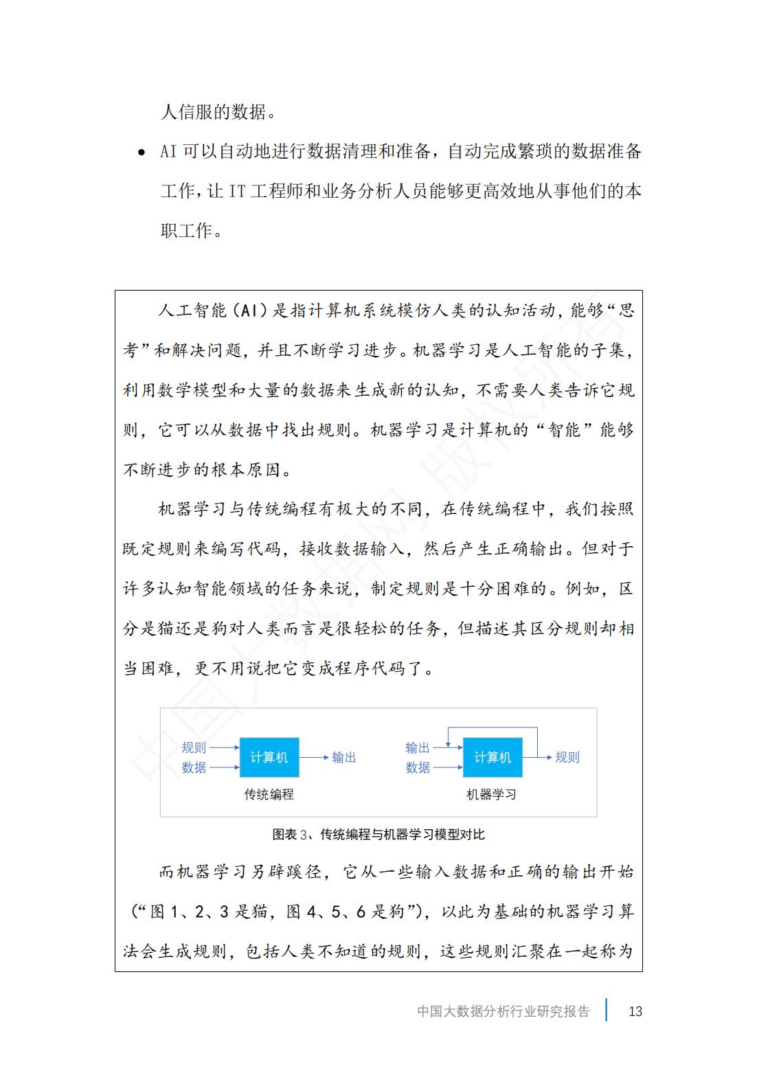 2019年中国大数据产业分析报告,2023年市场大数据分析