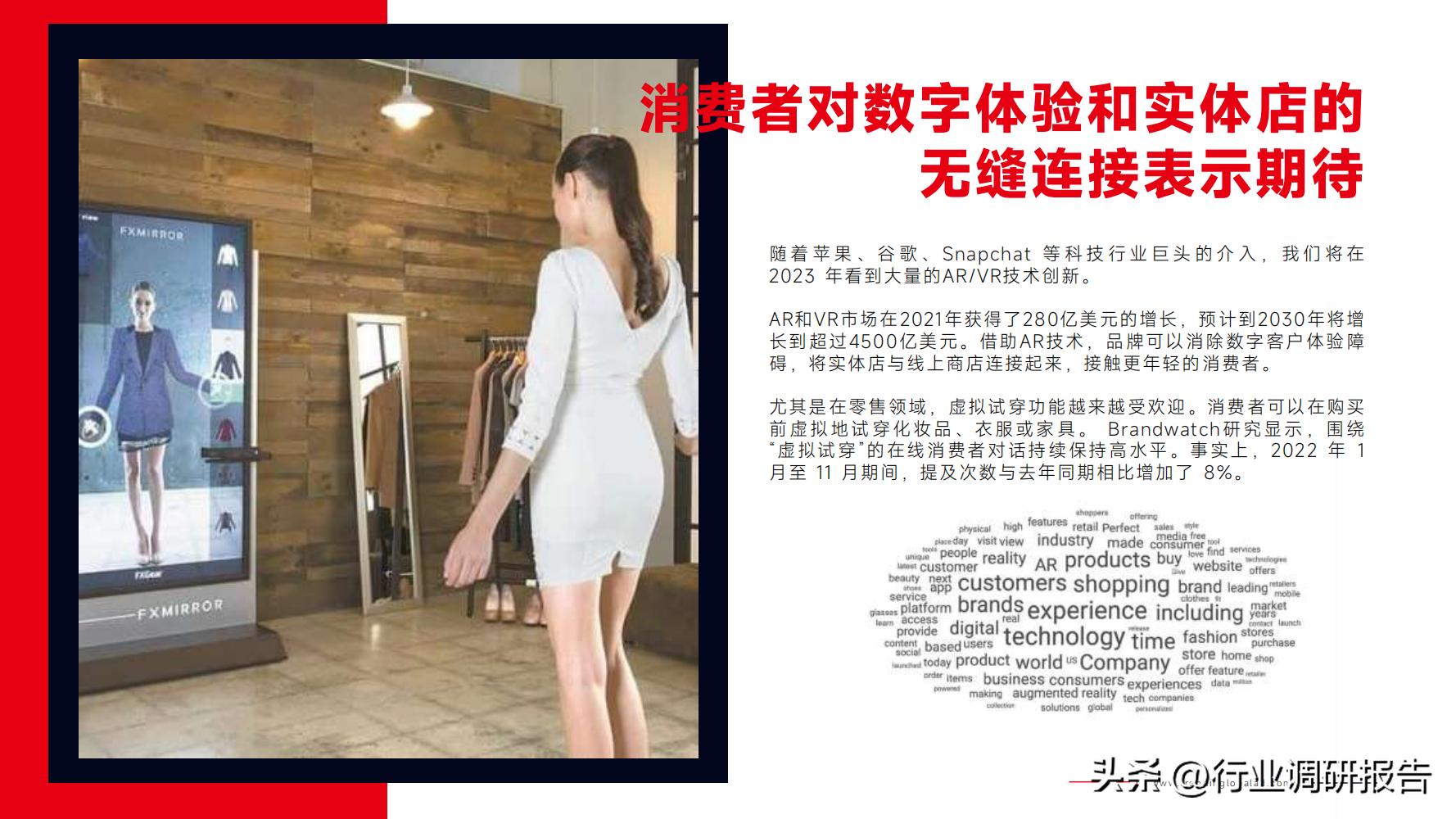 网络营销2024年技术环境分析,2024年风口行业网络营销