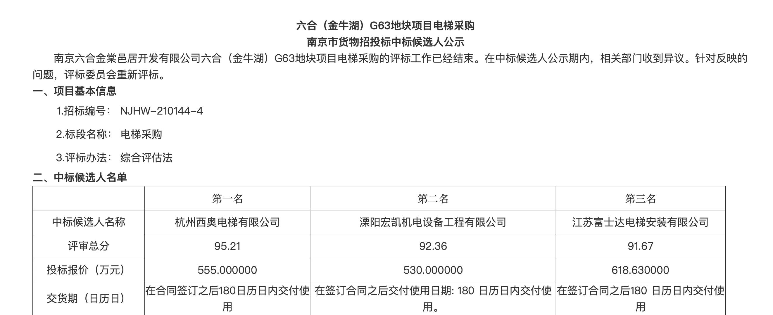 罗胖眼中的电梯投标人榜样:爱登堡、杭州西奥