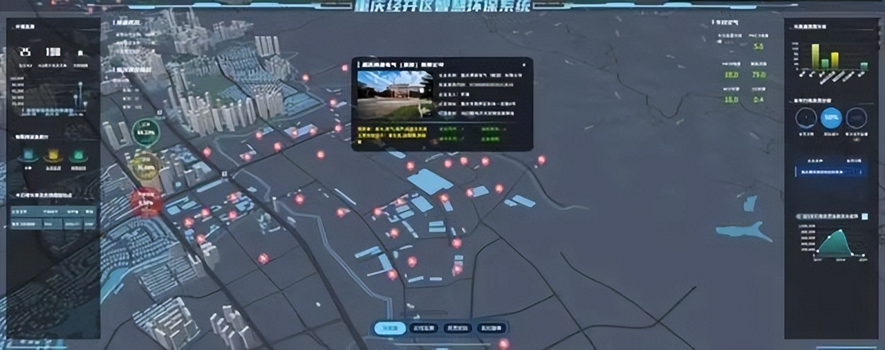 京东云未来5年规划,京东云推动智慧城市高质量发展