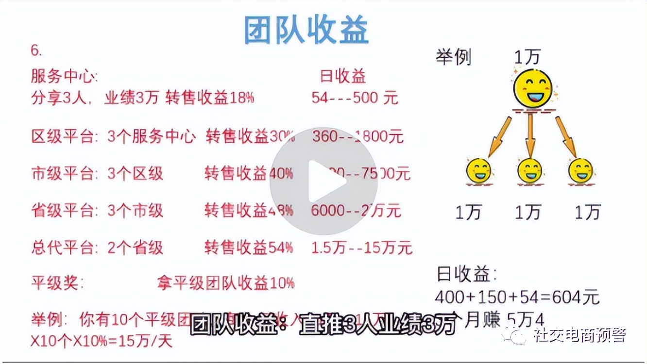 揭秘字画拍卖,字画拍卖资金盘的套路