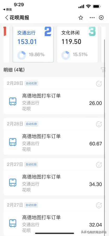 支付宝什么app门槛低,支付宝app介绍推荐