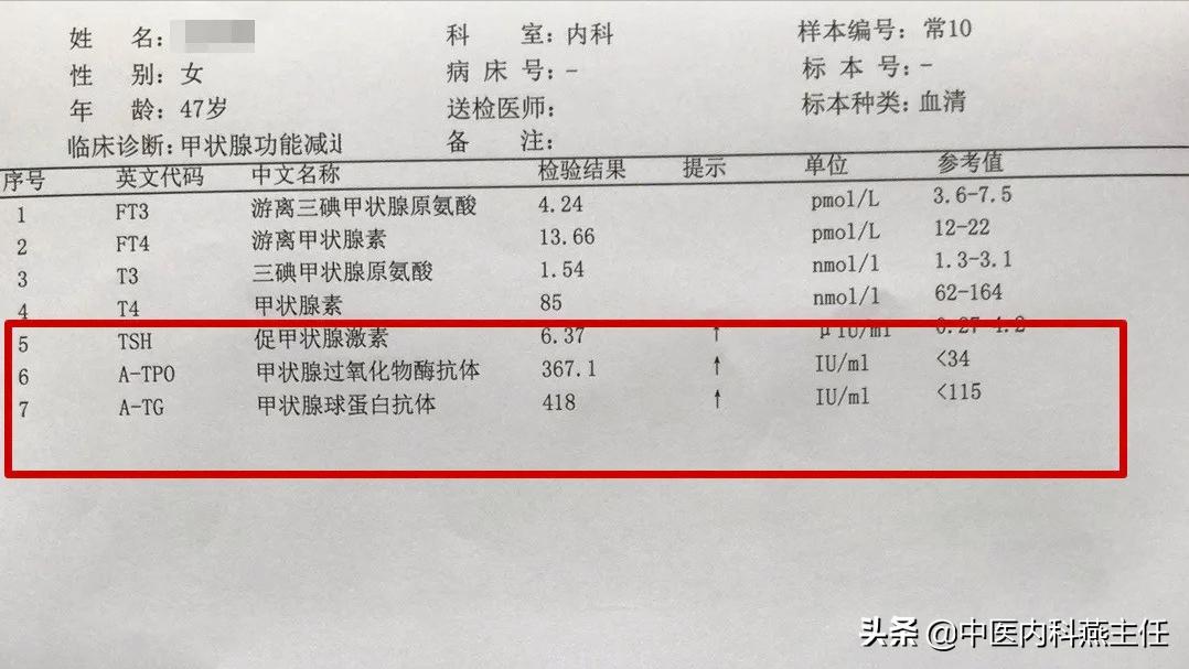 怎样看甲功5项化验单,一看就懂的化验单解读