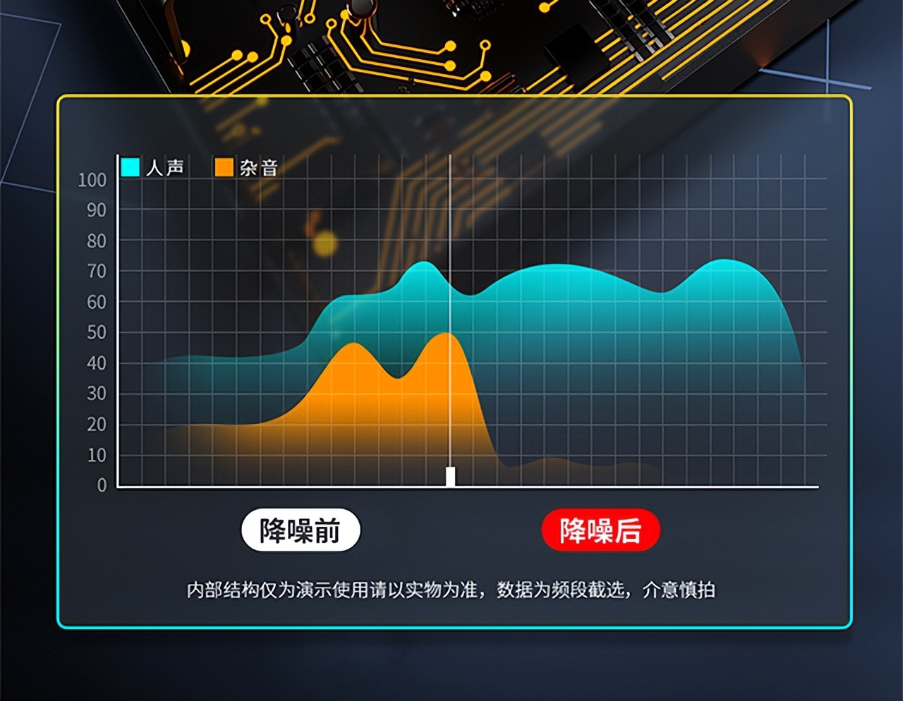 加来众科声卡k10如何连接电脑直播,加来众科声卡k10怎么连接电脑直播