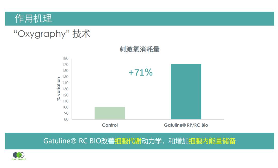 最贵的一瓶护肤品,很昂贵的护肤品