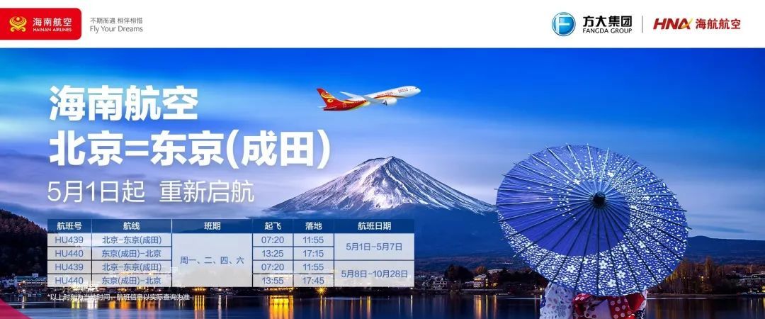 加速复苏多条国际航线复航,理性分析国际航班复航