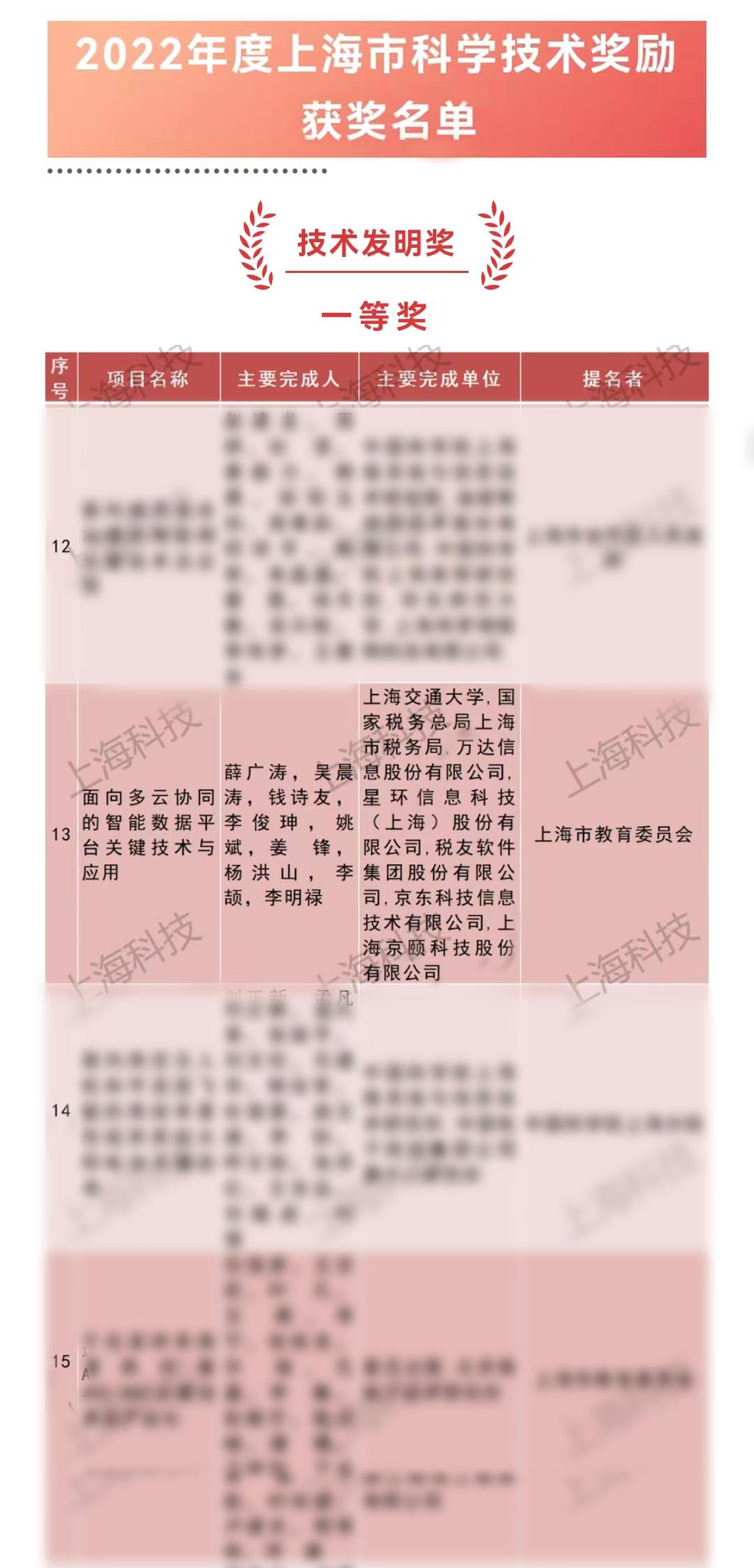 万达发喜报,喜报万达