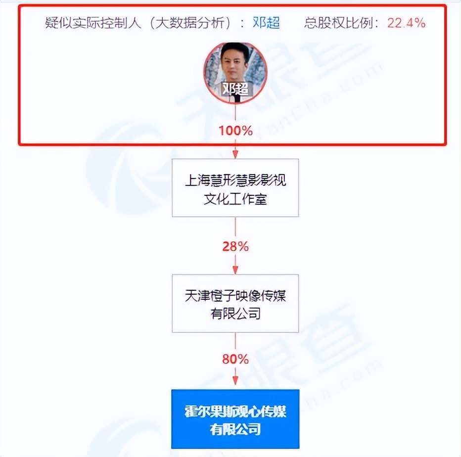 闷声赚钱惊艳所有人,闷声发财的秘密