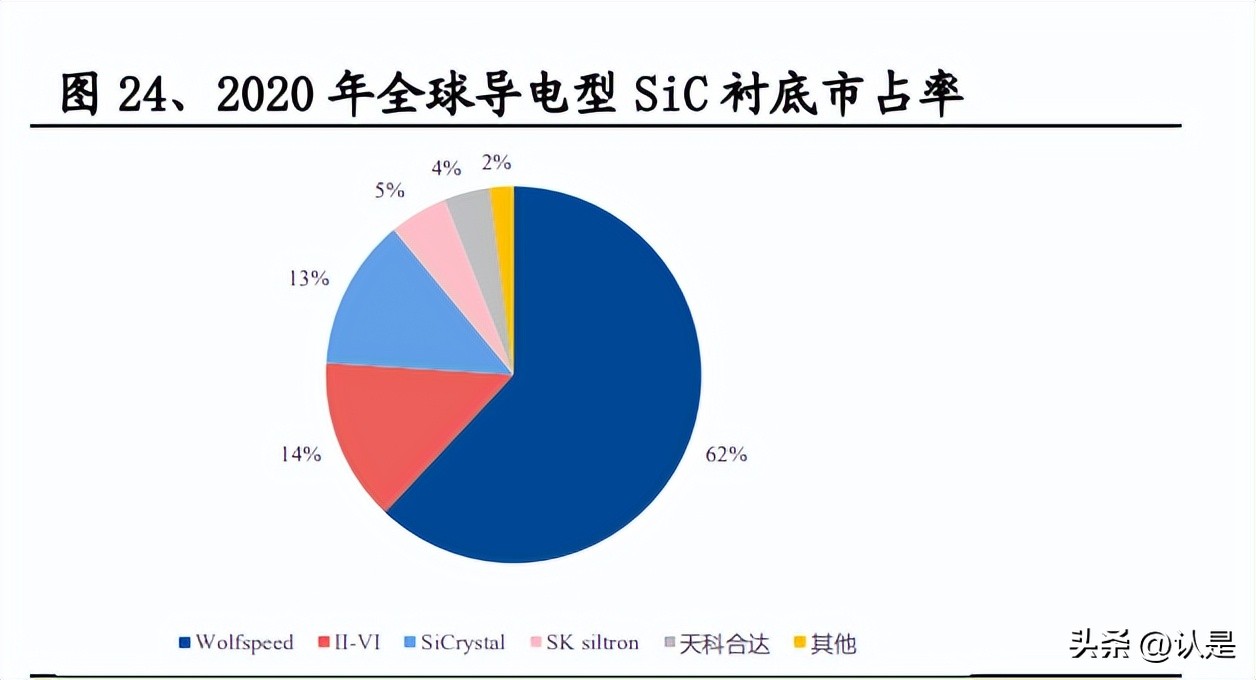 5g时代产业新变局和投资热点汇总,通信行业2024年展望