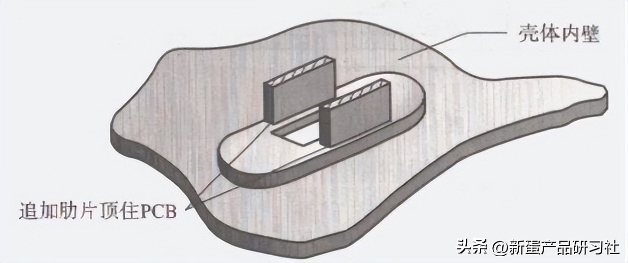 塑胶按键设计方案,数字塑胶按键制作流程