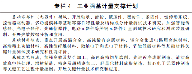 国务院计量发展规划,国务院发布计量发展规划