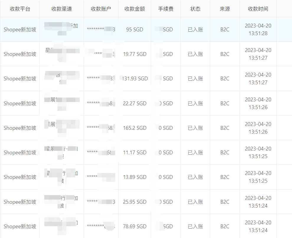 新加坡虾皮shopee,新加坡电商shopee虾皮