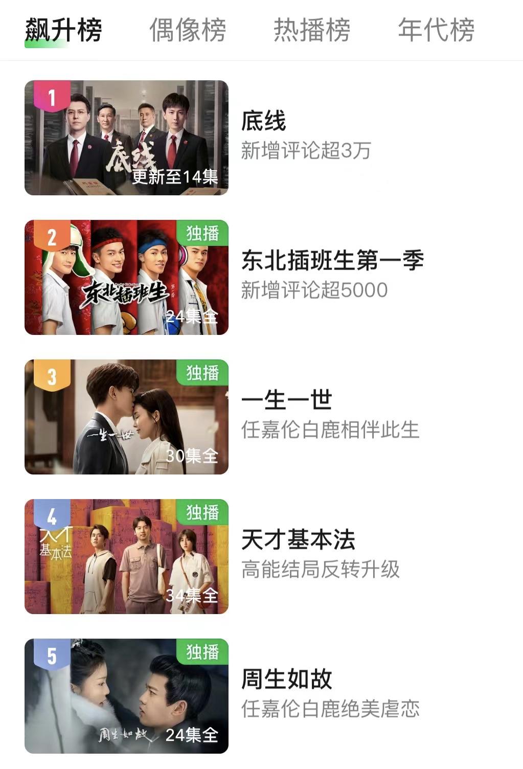 靳东即将播出的4部剧,靳东最近上演的片子有哪些