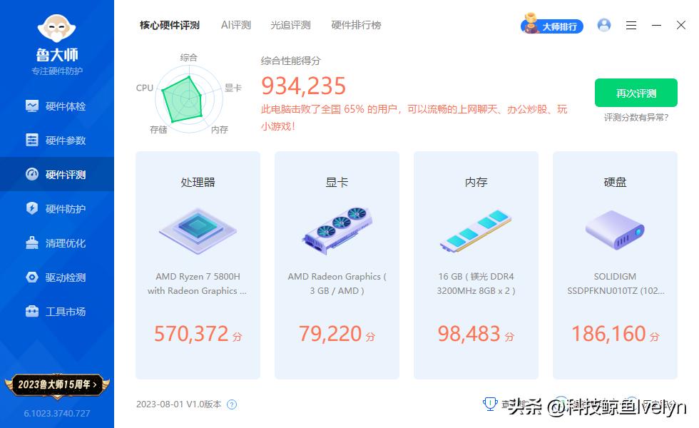 千元迷你主机天花板？零刻SER5MAX深度评测，性能全释放