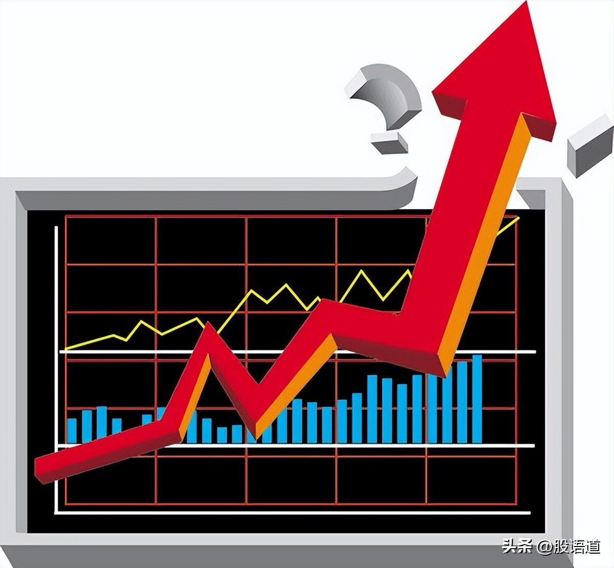 股票复盘用什么软件好,股票怎么复盘找强势股