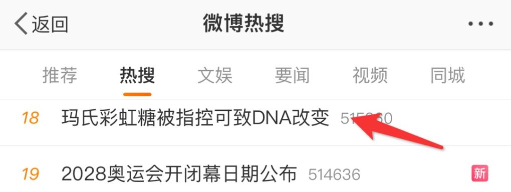 小时候吃的那种彩虹糖一片一片的 (小时候吃的长长的彩虹糖)