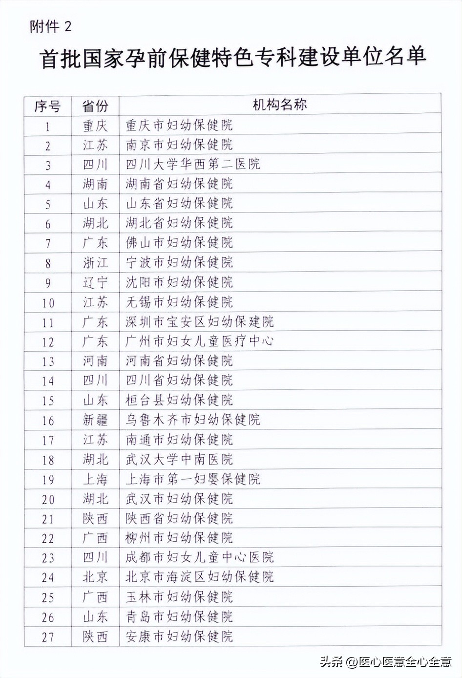 桓台县妇幼保健院图片,桓台妇幼保健院全国排名