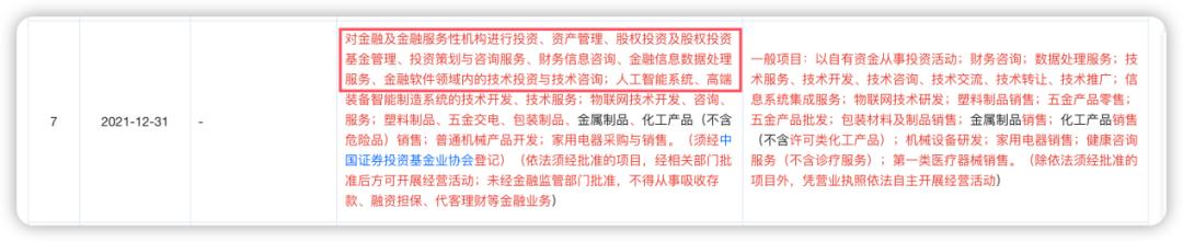 海尔金控事件,海尔发家史故事